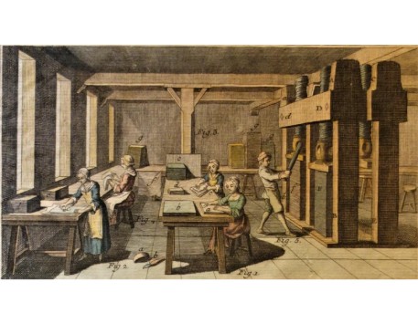 Imatge d'un taller de paper. Pl. XIII, Papetterie, La Salle,  Diderot's Encyclopedia , c. 1760. Font: UdL