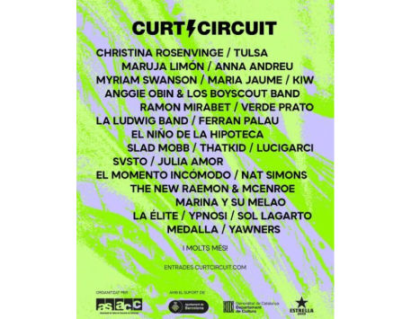 Anar a Curtcircuit 2025