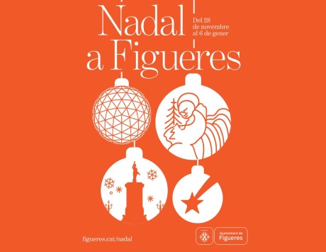 Font: Ajuntament de Girona