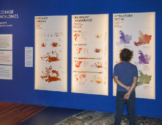 Activitats al MUHBA-Museu d'Història de Barcelona